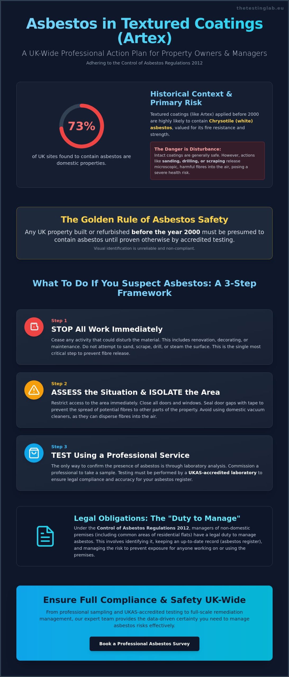 Asbestos in Artex: A Professional Guide on What to Do and How to Stay Compliant