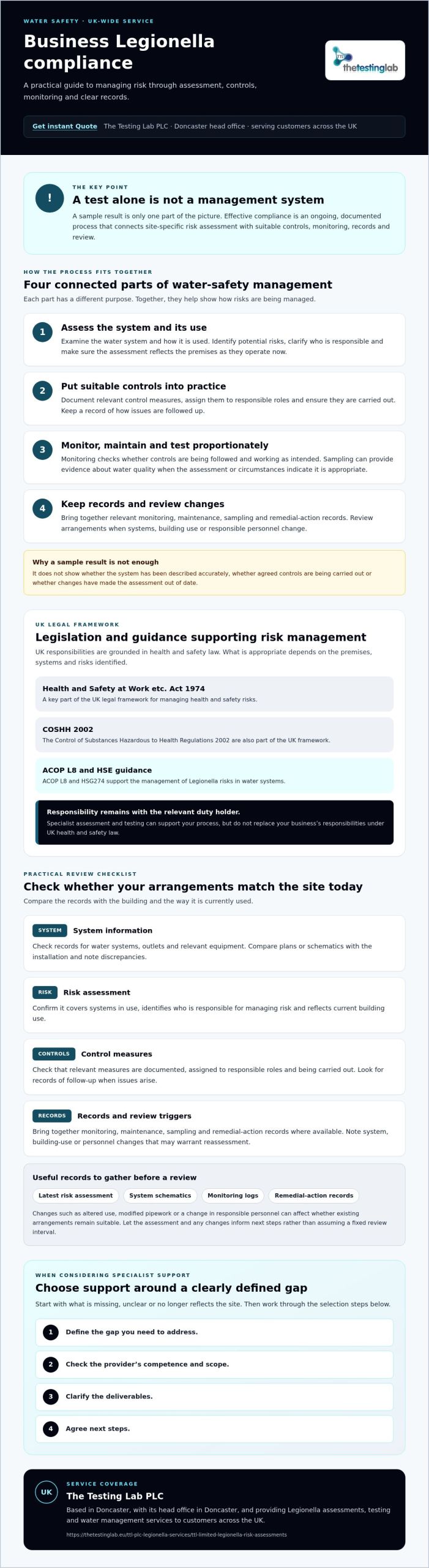 Legionella Compliance for Business: UK Checklist for 2026
