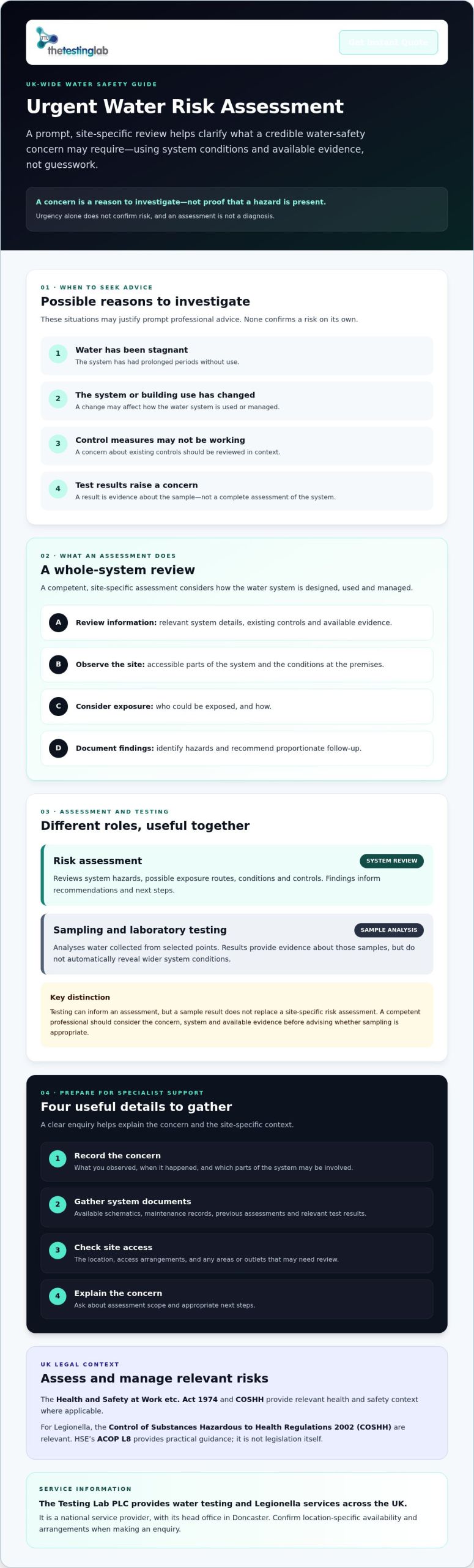 Urgent Water Risk Assessment: What to Do and How to Get Help